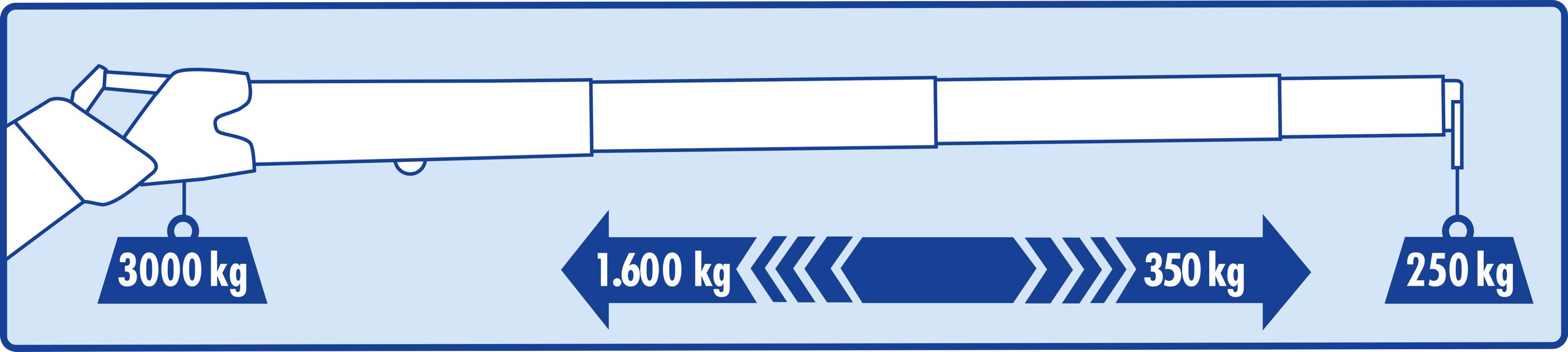 vyložník autojerabu k700